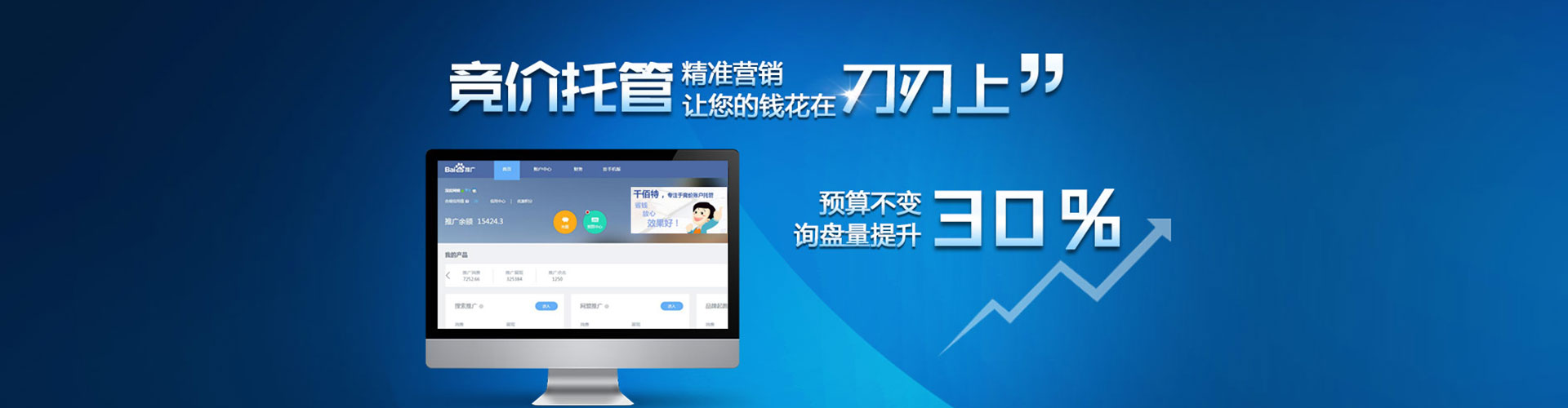 坊子sem竞价员